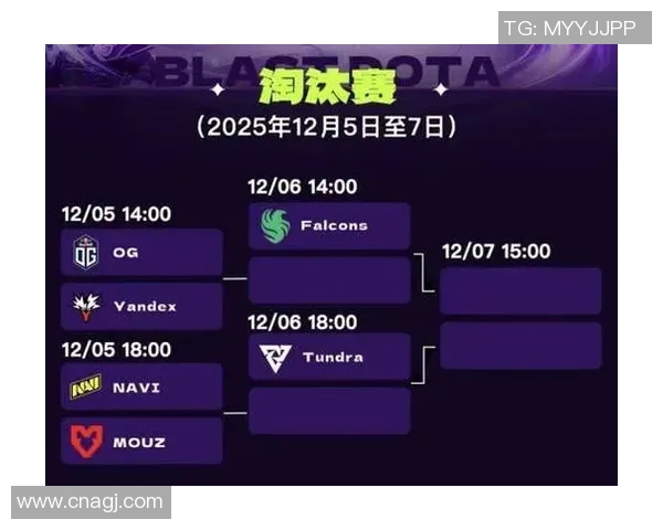 DOTASLAM大满贯赛事EvilGeniuses战队一号位选手超神杀戮